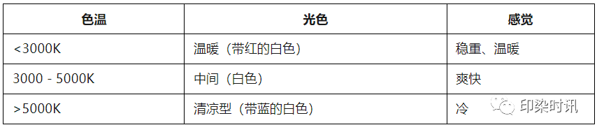 定型機,涂層機,地毯機,地毯背膠機,靜電植絨機