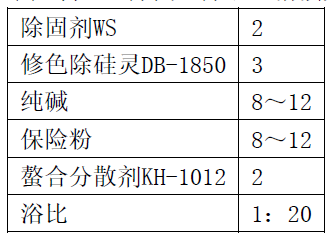 定型機(jī),涂層機(jī),地毯機(jī),地毯背膠機(jī),靜電植絨機(jī)