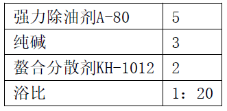 定型機(jī),涂層機(jī),地毯機(jī),地毯背膠機(jī),靜電植絨機(jī)