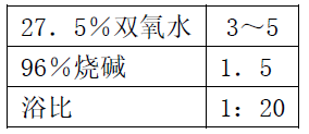 定型機(jī),涂層機(jī),地毯機(jī),地毯背膠機(jī),靜電植絨機(jī)