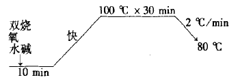 定型機(jī),涂層機(jī),地毯機(jī),地毯背膠機(jī),靜電植絨機(jī)