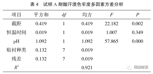 定型機,涂層機,地毯機,地毯背膠機,靜電植絨機