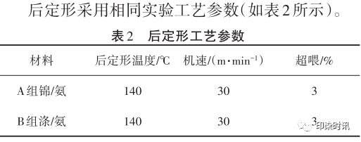 定型機,涂層機,地毯機,地毯背膠機,靜電植絨機