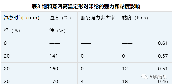 定型機,涂層機,地毯機,地毯背膠機,靜電植絨機