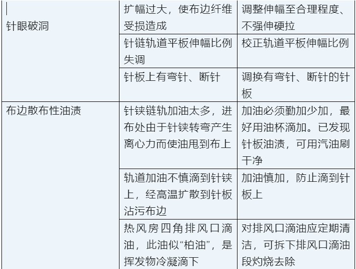 定型機,涂層機,地毯機,地毯背膠機,靜電植絨機