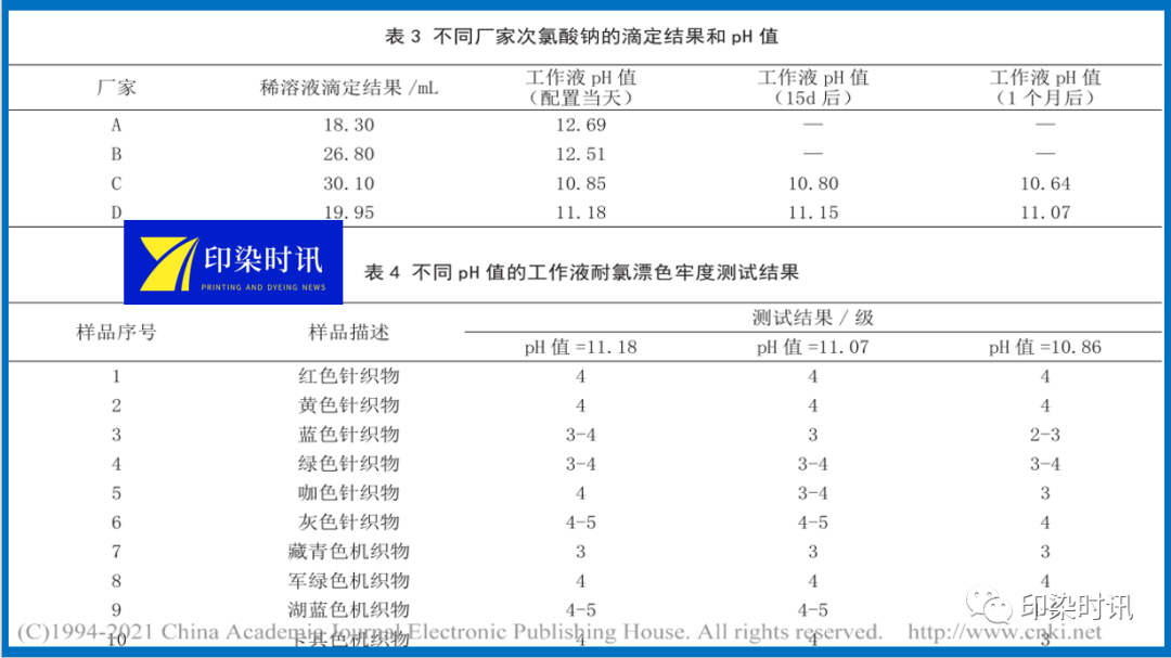 定型機,涂層機,地毯機,地毯背膠機,靜電植絨機